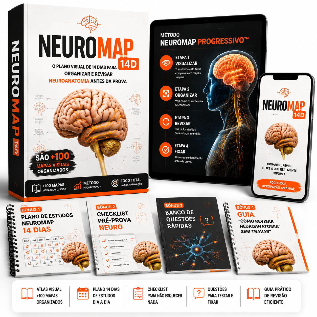 Mockup NeuroMap Completo